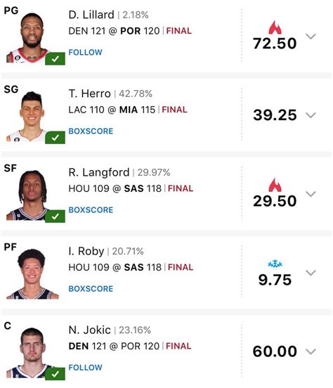 nba fantasy picks tonight|nba draftkings picks for tonight.